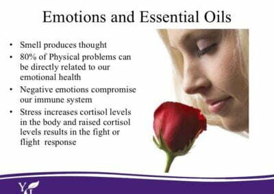 Aromatherapy & Emotional Healing